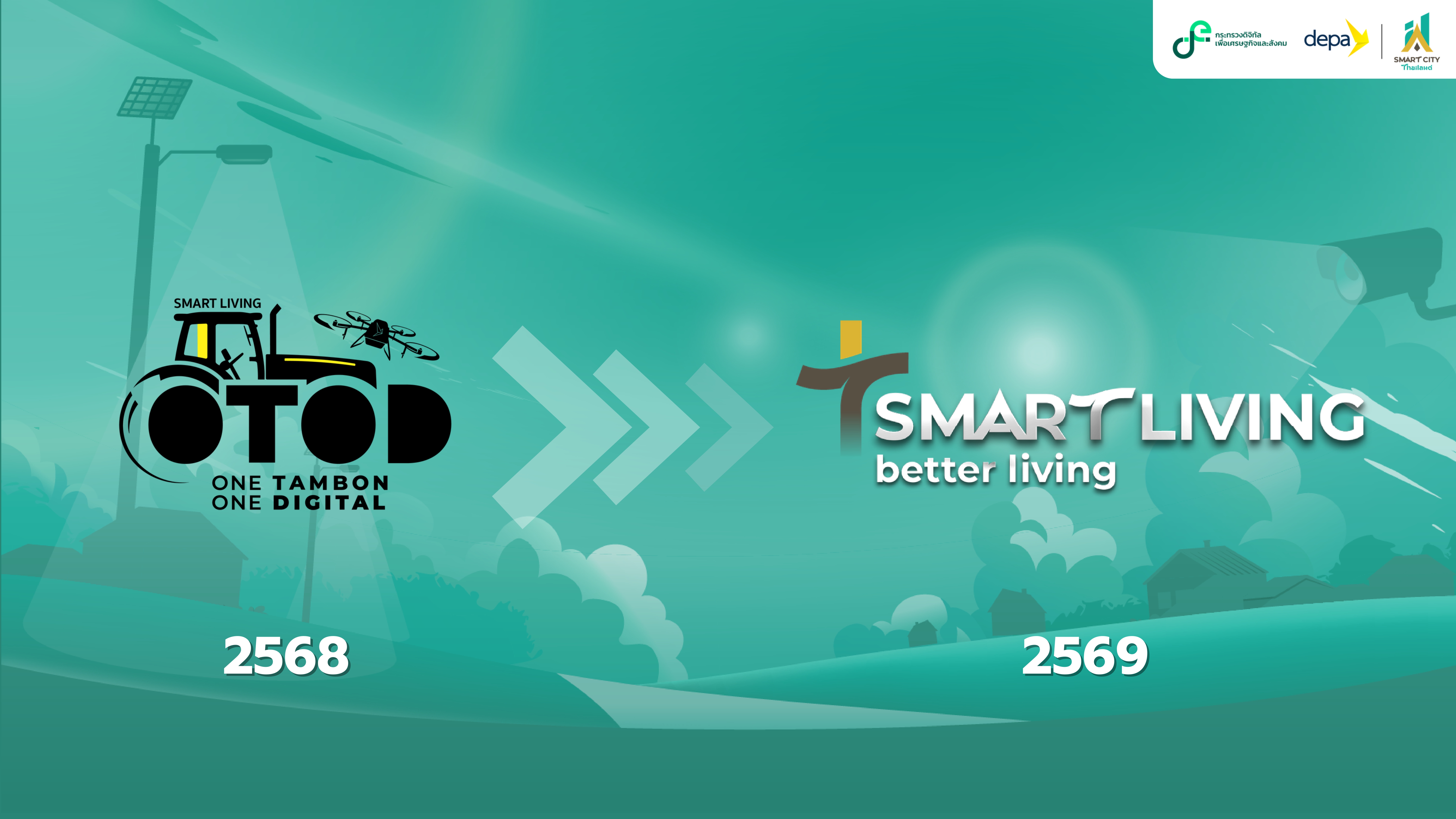 title - โครงการ Smart Living, Better Living: ยกระดับชุมชนด้วยเทคโนโลยีดิจิทัล